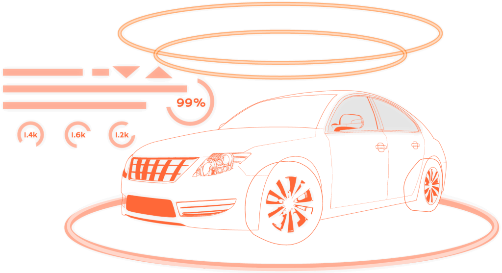 Holograma de la ubicación de un carro